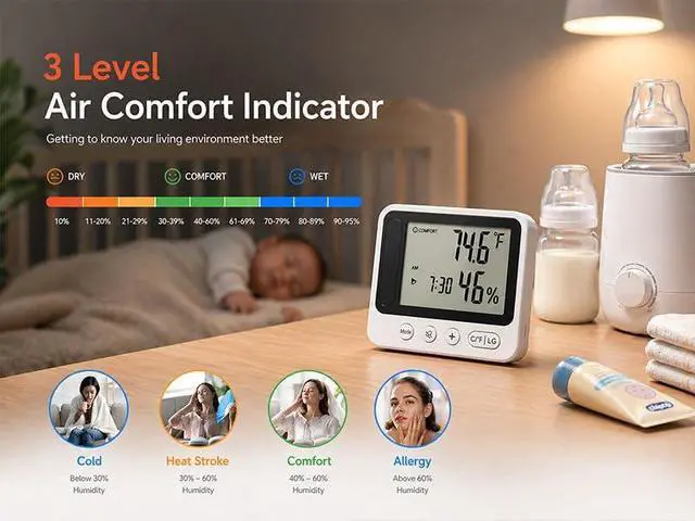 Alt view image 6 of 6 - Temp - 4K UltraHD White Weather Station WiFi Security Camera, Nanny Camera