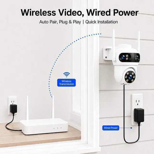 Alt view image 2 of 7 - CAMCAMP Triple-Lens Wireless Security Camera System Outdoor with 12 Views
