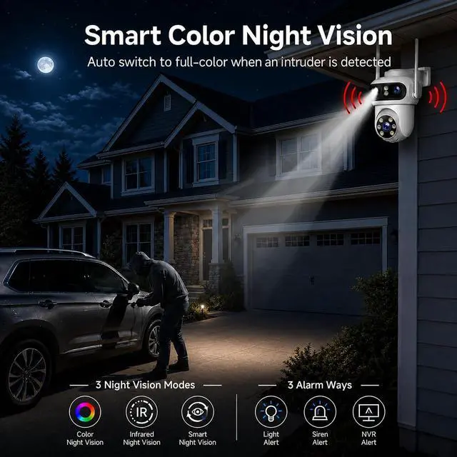 Alt view image 6 of 7 - CAMCAMP Triple-Lens Wireless Security Camera System Outdoor with 12 Views