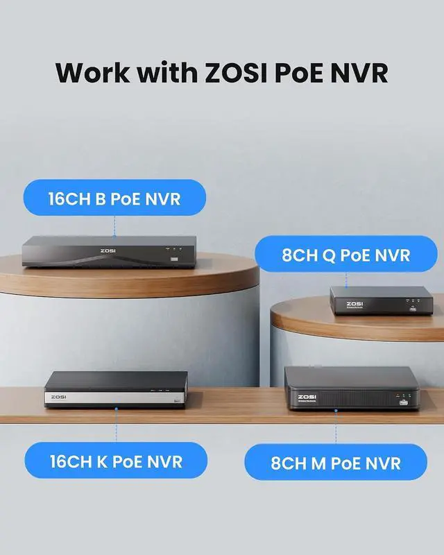 Alt view image 5 of 7 - ZOSI C220 4K 8MP Add-On PoE IP Camera Outdoor Indoor, C298 Pro 4K Dual-Lens(2x4MP) Add-on Security Camera, AI Person/Face/Vehicle Detection, Night Vision, Two-Way Audio, Only Work PoE NVR