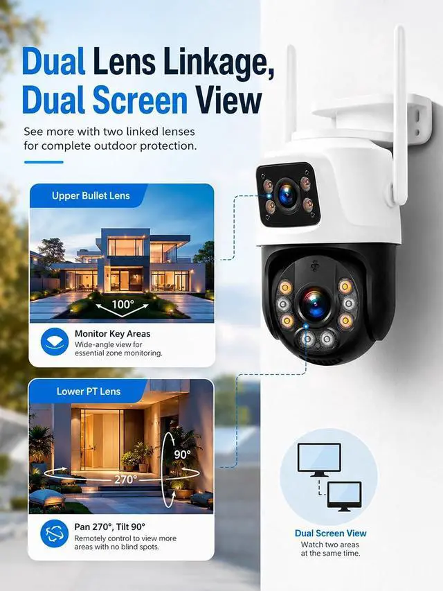 Alt view image 2 of 7 - 5MP Wireless Security Camera System with 10" LCD Monitor Built-in NVR 2 Pcs 6MP Dual Lens WiFi Cameras (2.4G & 5G),Color Night Vision, 24/7 Recording, 500GB HDD Pre-Installed