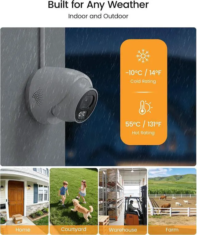 Alt view image 5 of 7 - Anlapus 4K Security Camera Add-On Kit, Includes 8MP Wired Analog Dome Camera with Audio, Night Vision & IP66 Weatherproof + 60ft 4K Ultra HD BNC Video Power Cable + DC 12V 2A Adapter.