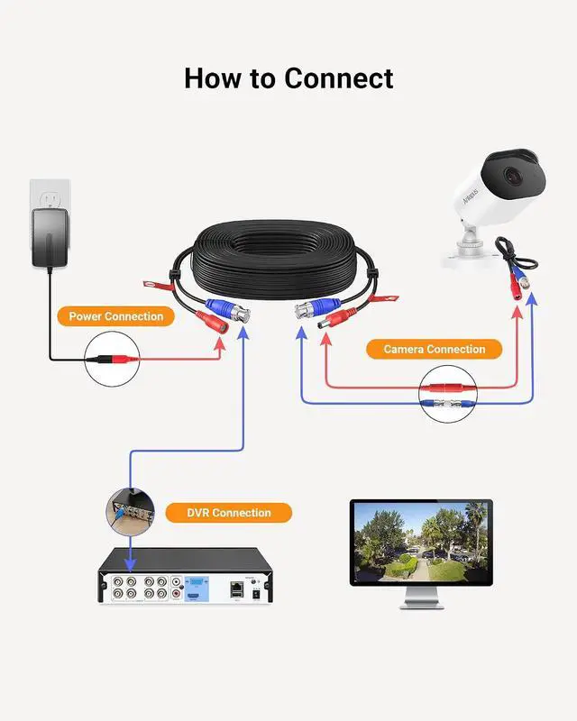 Alt view image 6 of 7 - Anlapus 4K Security Camera Add-On Kit, Includes 8MP Wired Analog Dome Camera with Audio, Night Vision & IP66 Weatherproof + 60ft 4K Ultra HD BNC Video Power Cable + DC 12V 2A Adapter.