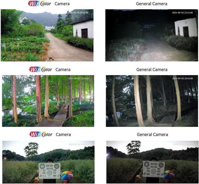 Alt view image 4 of 5 - 4MP 8MP Wizcolor IP Camera 4K HD Night Vision Bright As Day Built In Mic 4K Smart Detection(3.6mm,WIZCOLOR_4MP)