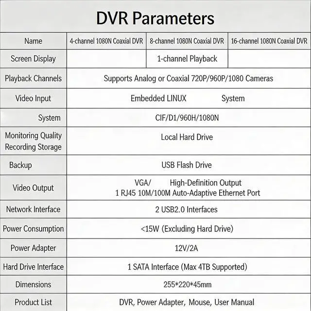 Alt view image 6 of 7 - 8 Channel Sound Coaxial Motion Video Recorder VGA Video Motion for CCTV Camera Small Business Security