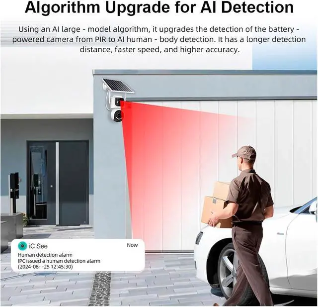 Alt view image 2 of 5 - 4G WIFI AOV Dual Lens 4MP Solar Camera Dual Screen Outdoor WiFi Pacific Camera Video Recording Auto Tracking(4G LTE Camera)