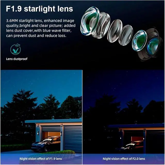 Alt view image 4 of 5 - 4G WIFI AOV Dual Lens 4MP Solar Camera Dual Screen Outdoor WiFi Pacific Camera Video Recording Auto Tracking(4G LTE Camera)