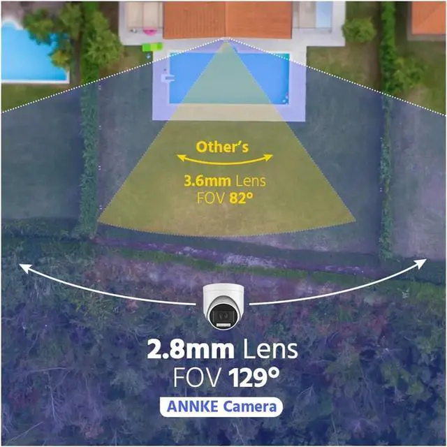 Alt view image 4 of 5 - 4Pcs 5MP CCTV Cameras IP67 Waterproof Video Surveillance Outdoor Dome Camera IR Cut Filter Camera Kit(Turrent)