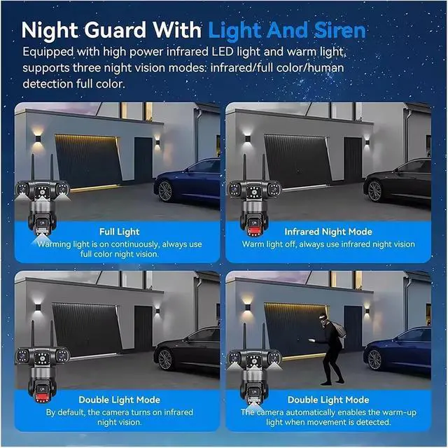 Alt view image 5 of 7 - WiFi IP Camera Outdoor 12MP 6K Triple Lenses Triple Screens Security Video Monitor Night Vision Waterproof CCTV Cameras(AU Plug,1Pcs Cam No Card)