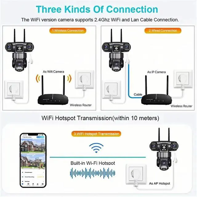 Alt view image 7 of 7 - WiFi IP Camera Outdoor 12MP 6K Triple Lenses Triple Screens Security Video Monitor Night Vision Waterproof CCTV Cameras(AU Plug,1Pcs Cam No Card)