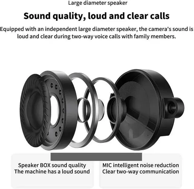 Alt view image 4 of 6 - Smart Camera Dual Lens PTZ 360° AI Detection 3 Million Pixels Full Color Night Vision WiFi 6 Home Security(EU Plug,Add 128G TF Card)