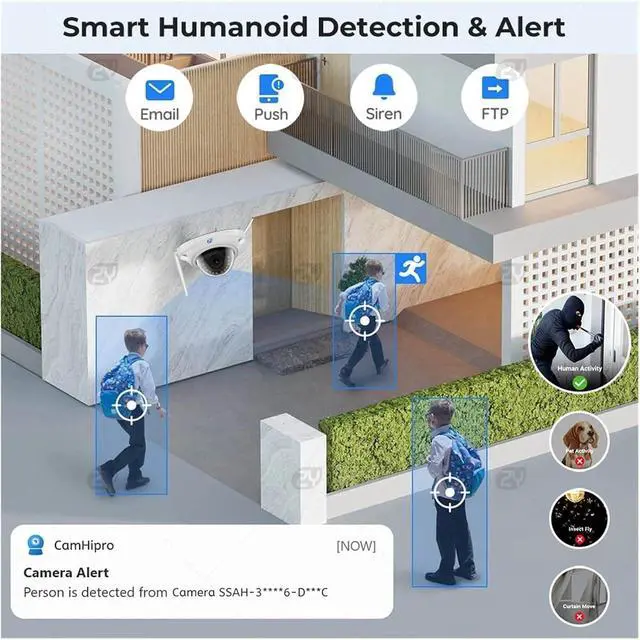Alt view image 4 of 6 - 5MP Wifi Dome IP Camera Vandalproof Humanoid Detection CCTV Camera SD Card H.265 Audio Video Surveillance Cameras(3.6mm,UK PLUG_2MP X 32G CARD)