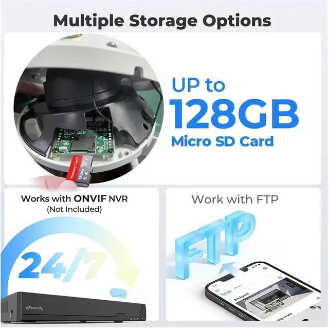 Alt view image 5 of 6 - 5MP Wifi Dome IP Camera Vandalproof Humanoid Detection CCTV Camera SD Card H.265 Audio Video Surveillance Cameras(3.6mm,UK PLUG_2MP X 32G CARD)