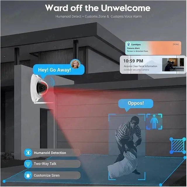 Alt view image 3 of 6 - 5MP Wifi Dome IP Camera Vandalproof Humanoid Detection CCTV Camera SD Card H.265 Audio Video Surveillance Cameras(3.6mm,UK PLUG_2MP X 32G CARD)