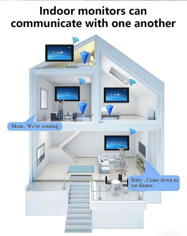 Alt view image 6 of 7 - WiFi Wired Video Doorbell System,10 Inch High-Definition Monitor +Ring Camera,Remote/ID/Password/Fingerprints Unlock,Night Vision,Two-Way Intercom,Snapshot (1 Door B+ 1 Monitor)