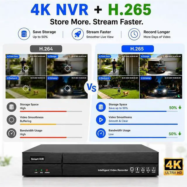 Alt view image 3 of 7 - 6MP PoE Security Camera System,8 x 6MP Wired Bullet Camera Outdoor Indoor,Color Night Vision,Motion Detection,2 Way Audio,4K NVR