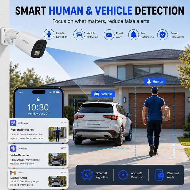 Alt view image 5 of 7 - 6MP PoE Security Camera System,8 x 6MP Wired Bullet Camera Outdoor Indoor,Color Night Vision,Motion Detection,2 Way Audio,4K NVR