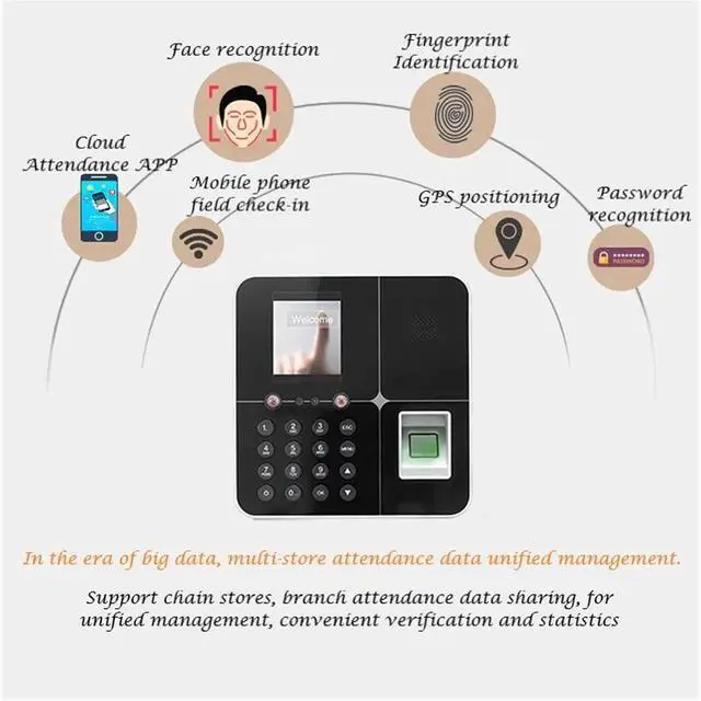 Alt view image 5 of 6 - Time Clock for Small Businesses Face Recognition Fingerprint Time Attendance Machine Punching Machine Black Support Multiple Languages for Small Businesses,