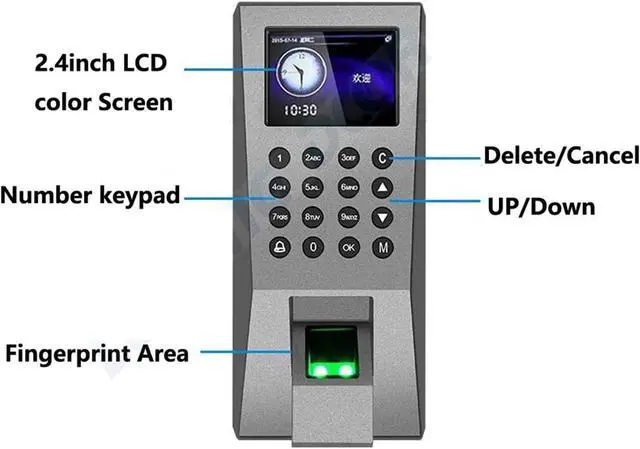 Alt view image 3 of 5 - Biometric Fingerprint Time Clock for Small Businesses Access Control Employee Time Attendance Time Clock USB Port for Small Businesses,