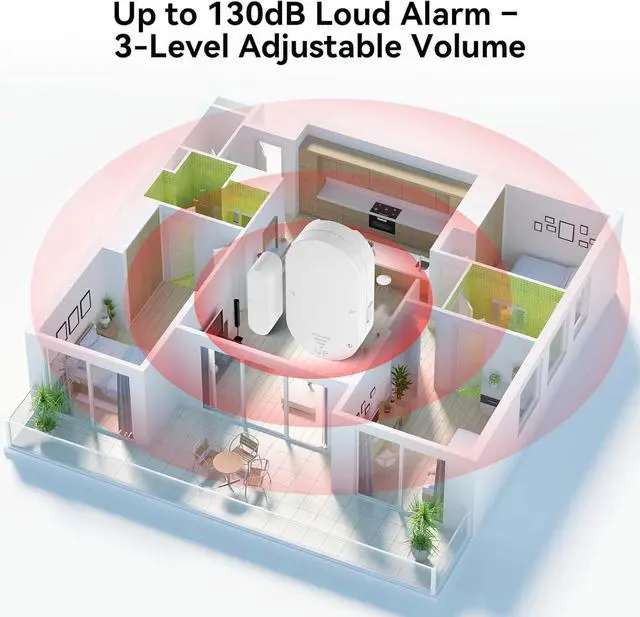 Alt view image 5 of 6 - Burglar Alarms Door Alarms When Opened, Two-Way Door and Window Alarm Door Alarm for Home Security, 2-in-1 Alarm & Chime, 3-Level Volume Control, Door Sensor Alarm (1 Pack)