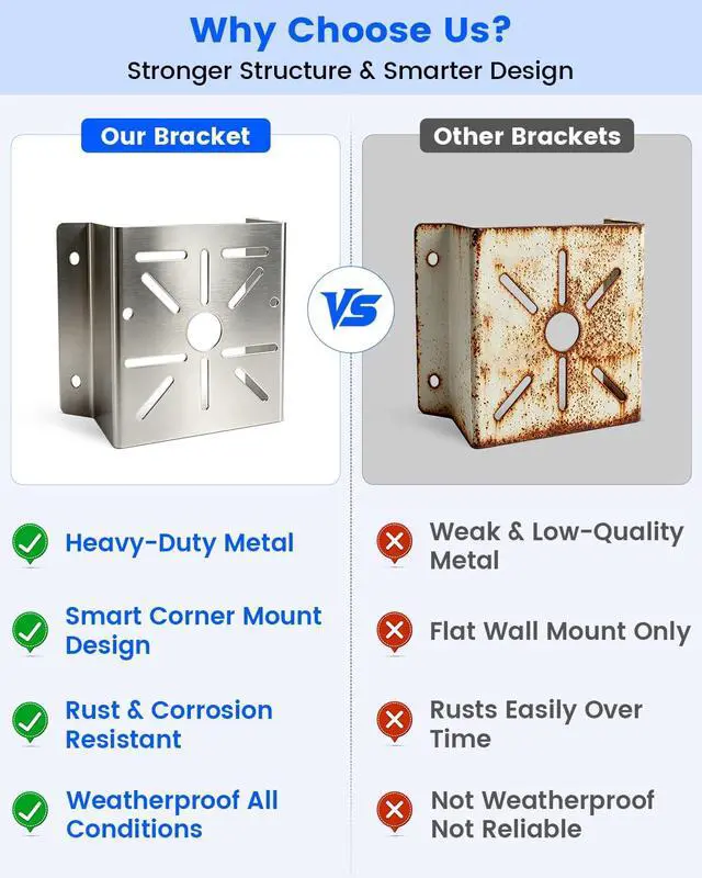 Alt view image 5 of 7 - Universal Security Camera Corner Mount Bracket, Heavy Duty CCTV Wall Mount