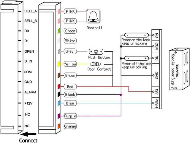 Alt view image 7 of 7 - 125kHz RFID Access Control System Choose S601 Metal (IP68, 2000 Users) or T12 (1000 Users) Controller, Includes 10 Blue ID Keyfobs for Office, Home, Warehouse Security (s601+10id)