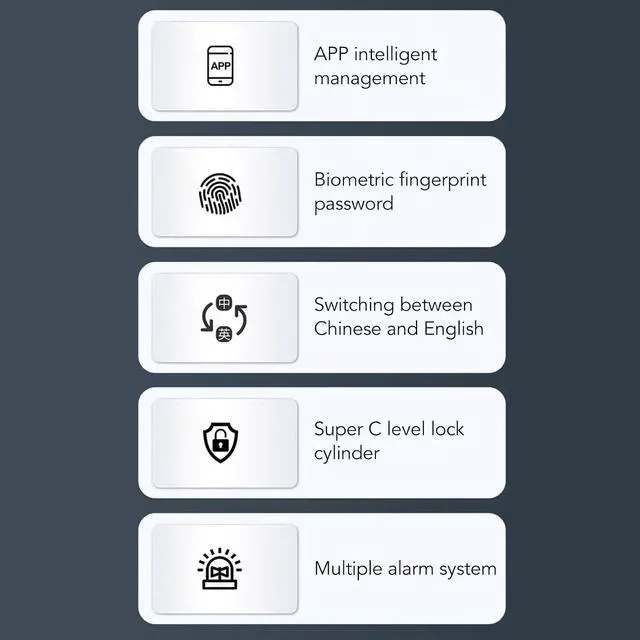 Alt view image 5 of 7 - Smart Security Electronic Door Lock,Door Smart Lock Fingerprint Password IC Card Key Anti-Theft APP Control Entry Lock for Home Security