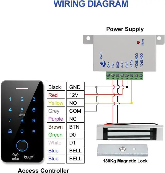 Alt view image 7 of 7 - Tuya WiFi Fingerprint Access Control Kit:100FP/8000C/125kHz+13.56MHz/IP68backlit keypad, 180kg Maglock or Small Electric Lock, 10x IC Keyfobs, PSU, Exit Button Office/Warehouse (180kg)