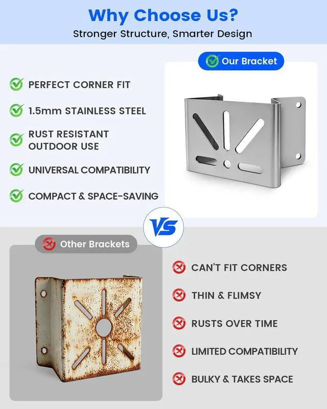 Alt view image 7 of 7 - Universal Steel Security Camera Corner Mount Bracket, Camera Corner Adapter