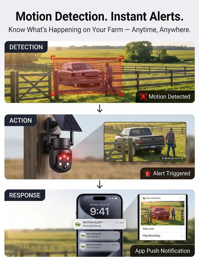 Alt view image 7 of 7 - Heyall Cellular Security Camera for Farm: 4G Long-Term Stable Performance