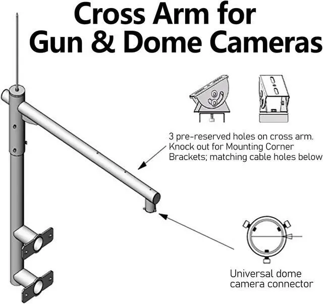 Alt view image 7 of 7 - Pole Mount 360 Camera Mounting Post, Security Camera Poles for Outside, Heavy-Duty Surveillance CCTV Pole for School/Parking Lot/Mall/Community/Factory(White-L 1.4m/55in,H 1.2m/47in)