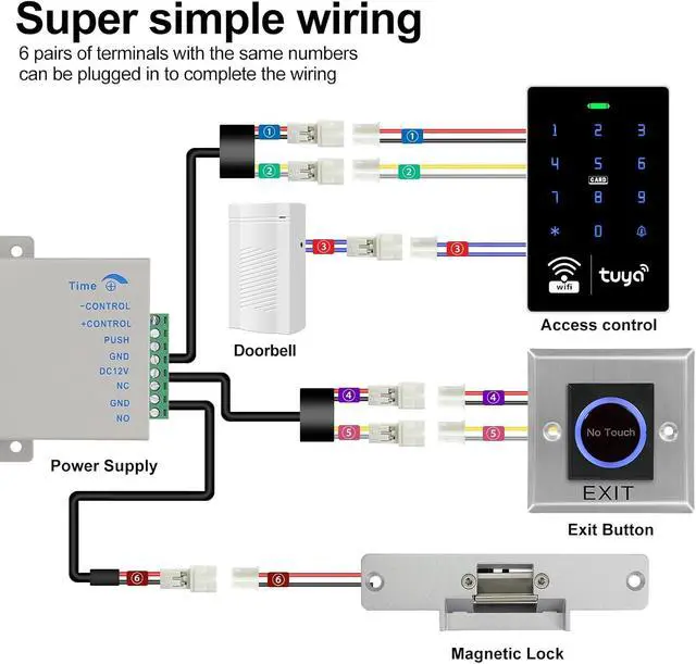 Alt view image 2 of 7 - WiFi Graffiti Access Control System kit, Waterproof RFID keypad, NC Type Electric Door Lock, DC12V 5A Power Adapter, Infrared exit Button, Two-Wire doorbell, 10 13.56MHz Key fobs, 2 Remote Controls