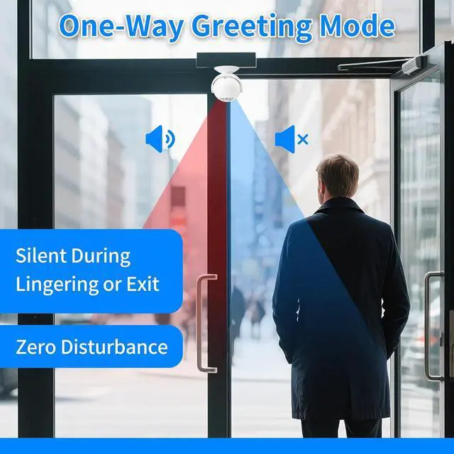 Alt view image 5 of 7 - NineLeaf Motion Sensor Door Chime,Motion Activated Voice Player, Motion Sensor Alarm Indoor, 95dB Sound, MP3 Support, USB-C Powered, Dual-Directional Sensing, Ideal for Home, Store, Office,7PK