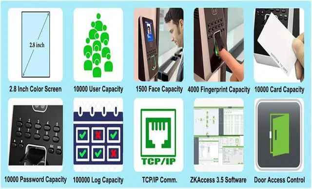 Alt view image 5 of 6 - Time Clock, /IP 1500 Face Fingerprint Door Lock Access Control System and Time Attendance Machine for Small Business and Office