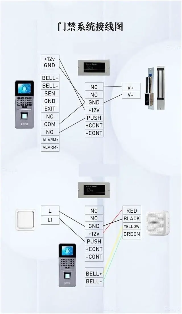 Alt view image 5 of 5 - Time Clock, Punch Card Machine Fingerprint Attendance Access Control System All-in-one Electronic Network Attendance Punch Card Machine Employee Check-in Equipment for Business, Office