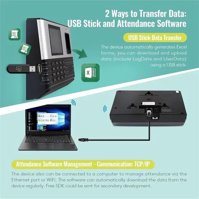 Alt view image 4 of 4 - s for Employees Small Business, Employee Recorder Biometric Finrprint and Attendance Office &Access Control & Free Software & WiFi & DST,