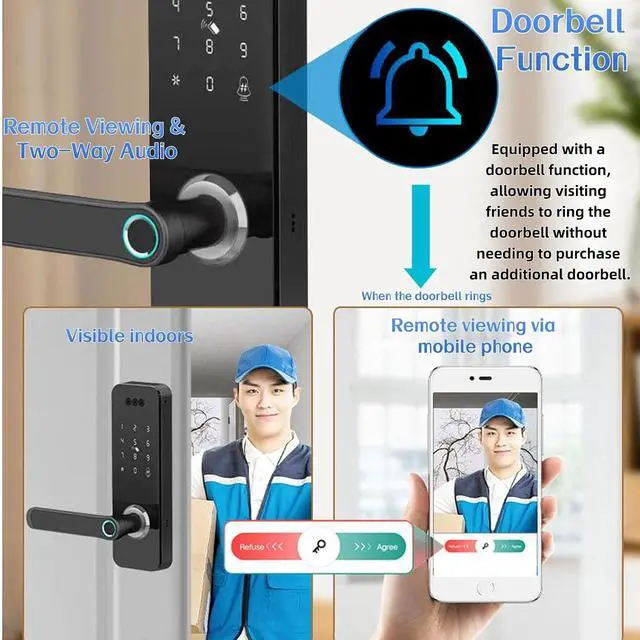 Alt view image 4 of 7 - Face Recognition Smart Door Lock with Camera, Doorbell, Video Calling, APP Remote Control, Fingerprint, Password, IC Card, Key, Keyless Face Recognition Door Lock for Front Door, Entry Door, Black