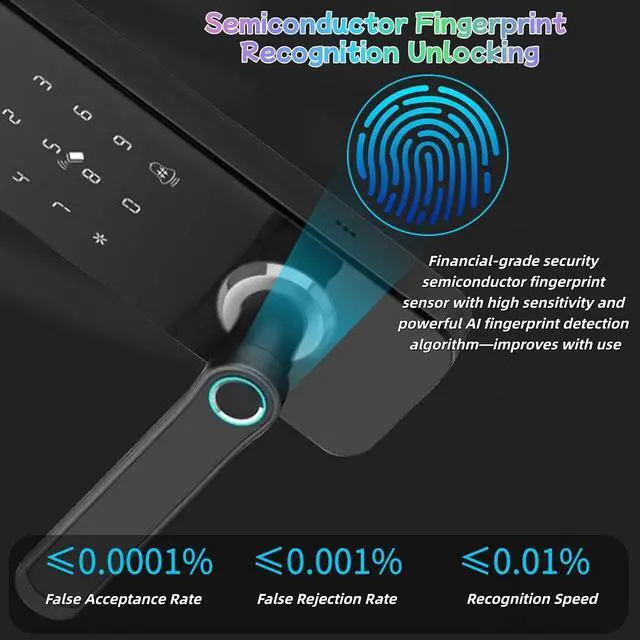Alt view image 6 of 7 - Face Recognition Smart Door Lock with Camera, Doorbell, Video Calling, APP Remote Control, Fingerprint, Password, IC Card, Key, Keyless Face Recognition Door Lock for Front Door, Entry Door, Black