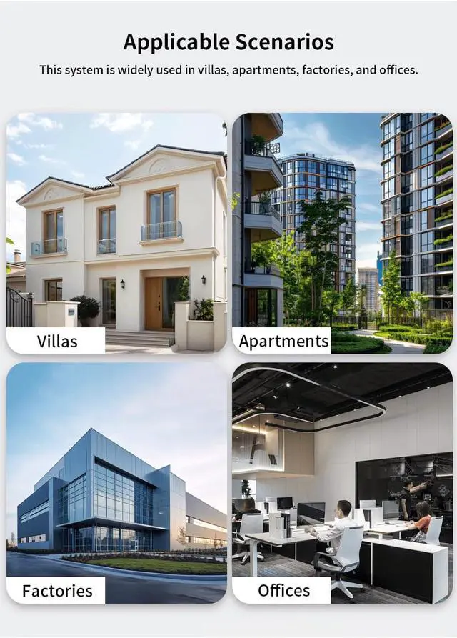 Alt view image 7 of 7 - Video Intercom Smart Doorbell,AI Face Recognition,Apartment Video Intercom System Doorphone Kit,1080P Door Camera,Keypad/RFID Entry for Home Villa (1 Bell +1 Monitor)