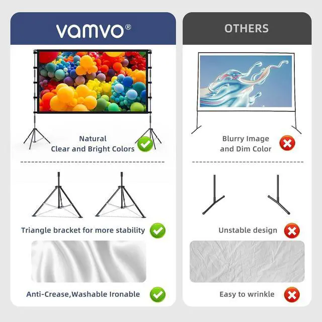 Alt view image 5 of 7 - 150 Inch Projector Screen with Stand, 16:9 4K HD Portable Outdoor/Indoor Movie Screen, Anti-Wrinkle Polyester Fabric with Carry Bag for Home Theater Backyard Camping