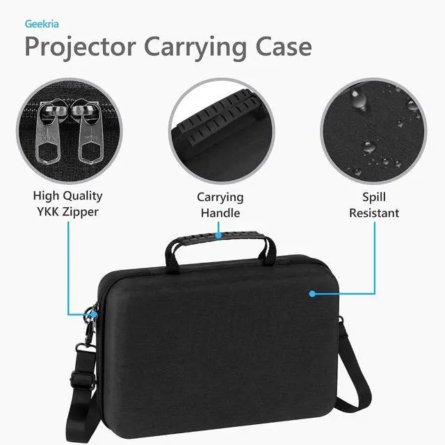 Alt view image 2 of 6 - GEEKRIA Hard Shell Travel Case Compatible with PUTRIMS S36, XuanPad Q5, VOPLLS Q5, Outdoor 4K Projector Carrying Bag (Dark Grey)