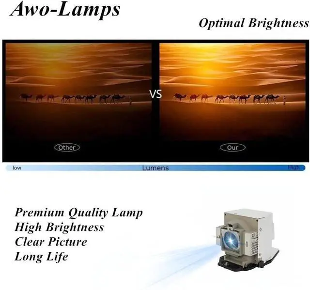 Alt view image 4 of 7 - AWO 5J.J4N05.001/5J.J6N05.001/5J.J3J05.001/5J.J0405.001 Replacement Lamp Bulb with Housing for BenQ EP5742A,MX717,MX763,MX764,TS413P,MX722,MX760,MX761,MX762ST,MX812ST,MP776,MP776ST,MP777 Projecors