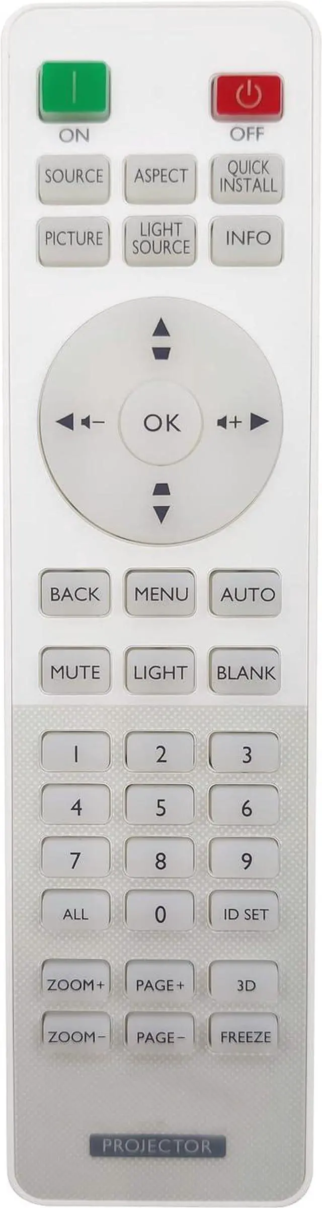 Main image of RCA011 Projector Remote Control for BenQ DW921, DX920, L6000, LK952, LK953ST, LK990, LU950, LU951, LU951ST, SU922+, SW921+, SX920+