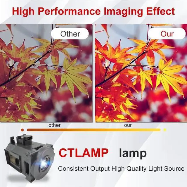 Alt view image 4 of 7 - A+ Quality NP26LP / 100013748 Replacement Projector Lamp NP26LP Compatible Bulb with Housing Compatible with NEC NP-PA622U PA-521U PA-571W PA522U PA572W PA621U PA622U PA671W PA672W PA722X