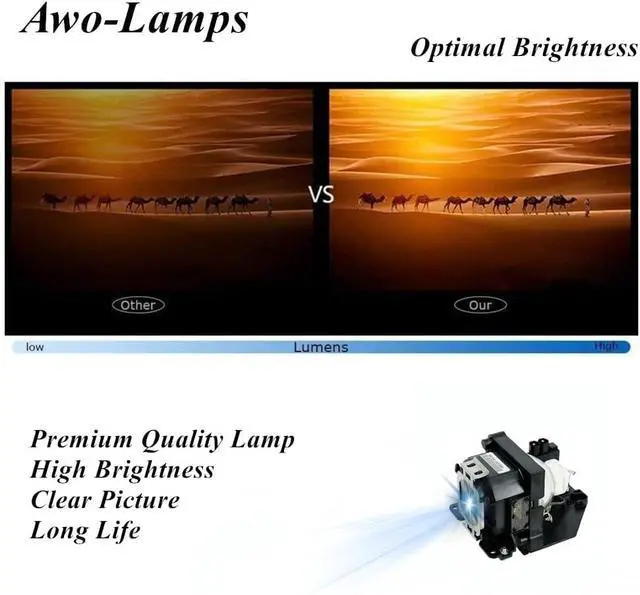 Alt view image 4 of 7 - AWO LMP-H160 Premium Replacement Lamp Bulb with Housing for Sony VPL-AW10,VPL-AW10S,VPL-AW15,VPL-AW15S Projectors