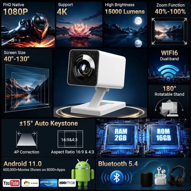 Alt view image 2 of 7 - Built-in APPSMini Projector With Wifi And Bluetooth, 1080P 4K Support Portable Projector, Movie Projector for Bedroom, Compatible with Smartphones/TV Stick/iPad/PS5/Laptop/HDMI/USB