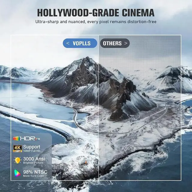 Alt view image 3 of 7 - Officially-Licensed APP4K Mini Outdoor Projector with WiFi and Bluetooth, VOPLLS Smart Portable Wireless Movie TV Projector for Home/Bedroom/Gaming