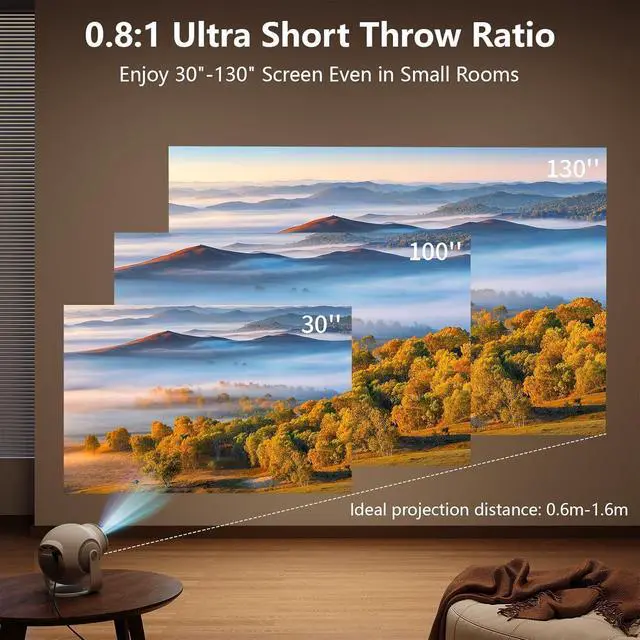 Alt view image 7 of 7 - Smart Mini Projector with WiFi 6 and Bluetooth 5.4, White