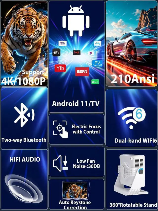 Alt view image 5 of 7 - Wielio 2026 Smart Projector Android 14/TV with WiFi 6 and Bluetooth 5.0 Built in 1000+ Apps 210 ANSI Portable Bedroom Mini Movie Projector Auto Keystone & Zoom Auto Focus/Preferred Dark Room)
