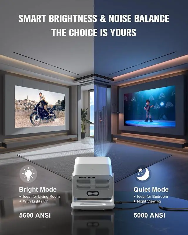 Alt view image 4 of 7 - Flagship Official Licensed Google TVSmart Outdoor 4K Projector with WiFi and Bluetooth, VOPLLS Projectors with Dolby/Auto Focus, Portable Phone Movie Gaming Wireless Wifi Proyector for Bedroom/Home